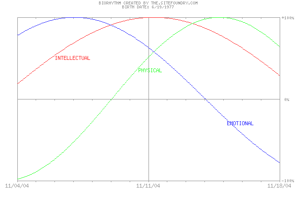 ana.words, auf der spitze gekreuzt