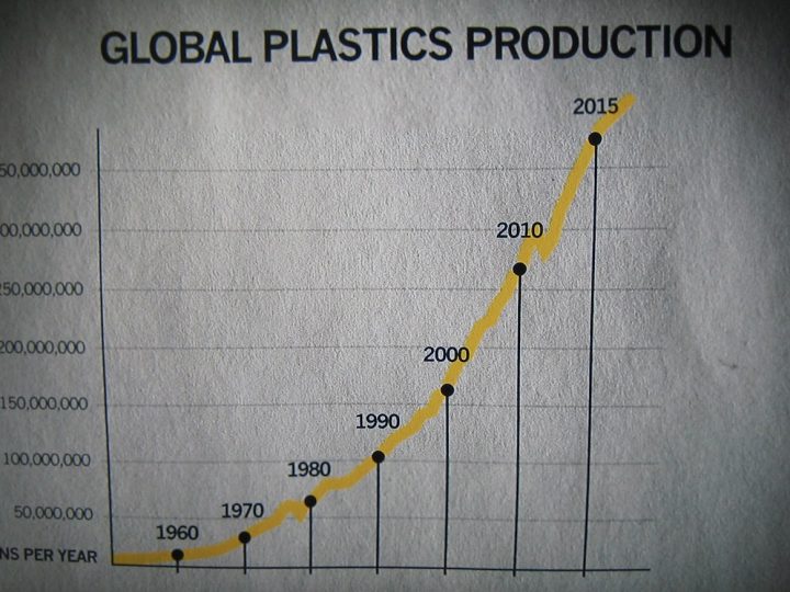 ana.words, grafik wie gummi