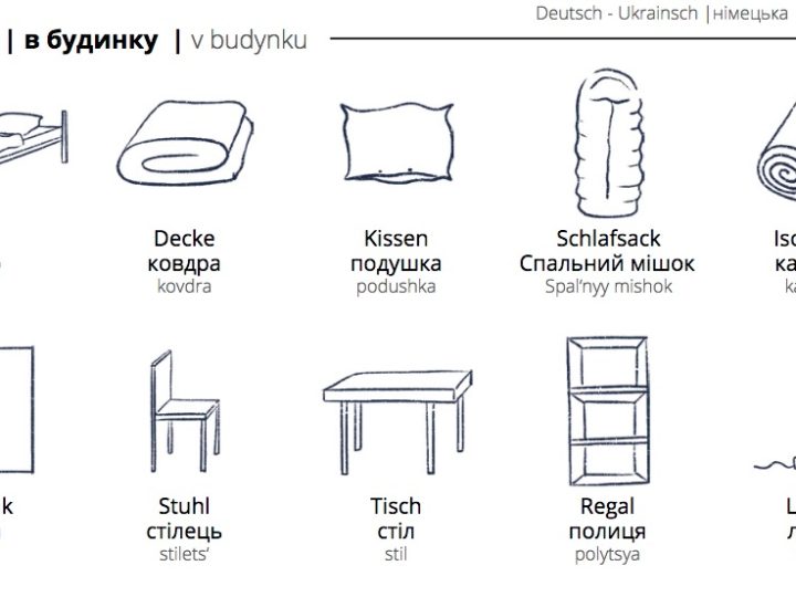 ana.words, arbeitslos, bebildert und kyrillisch
