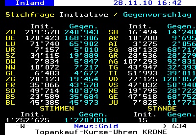 ana.words, die frage zur stichfrage